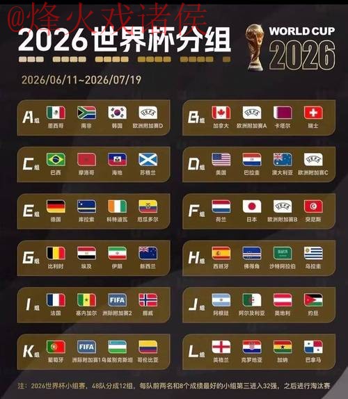2026世界杯盘口热门 2026世界杯盘口热门